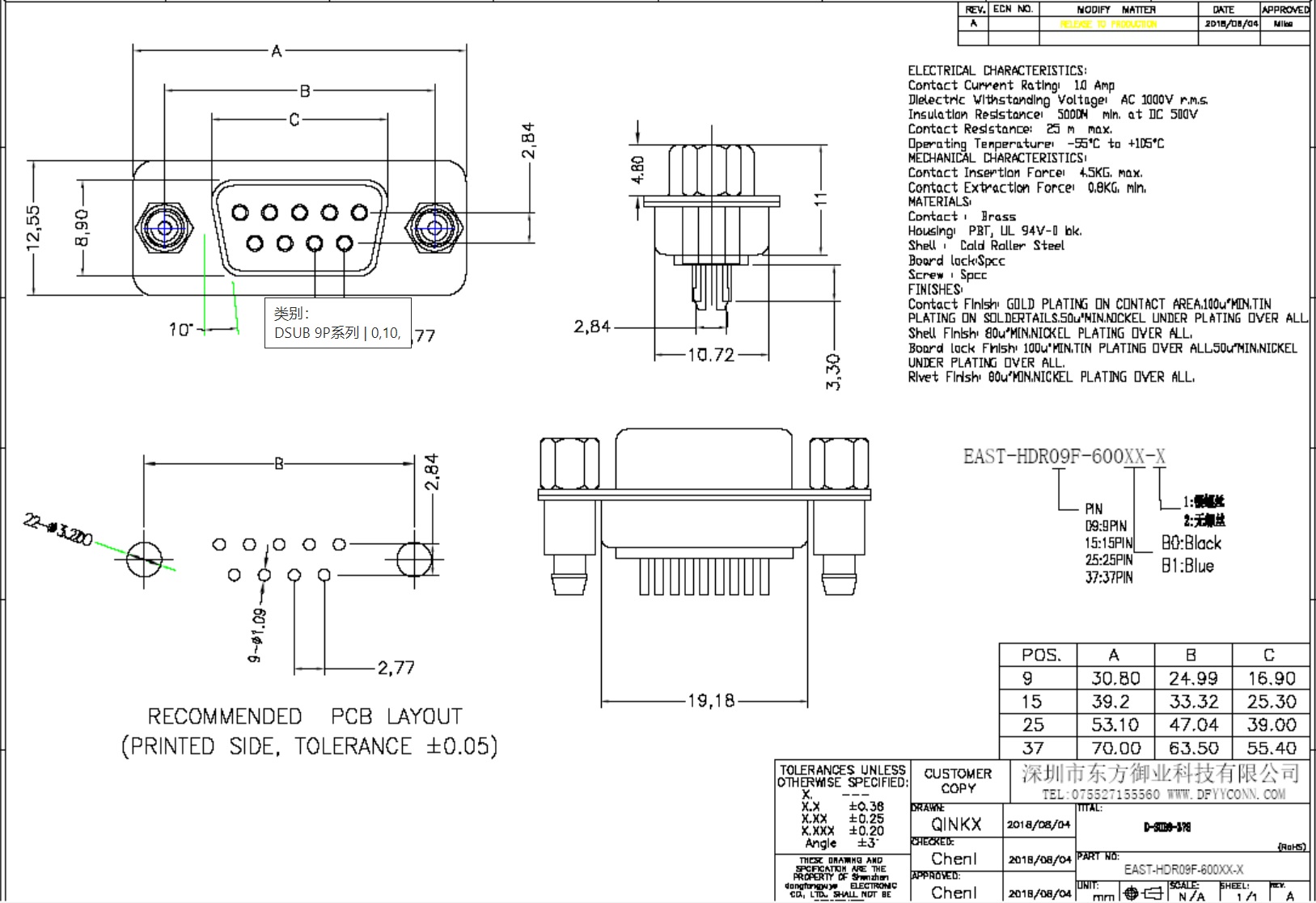 EAST-HDR09F-600XX-X D-SUB 9母頭180度銅柱H6.00
