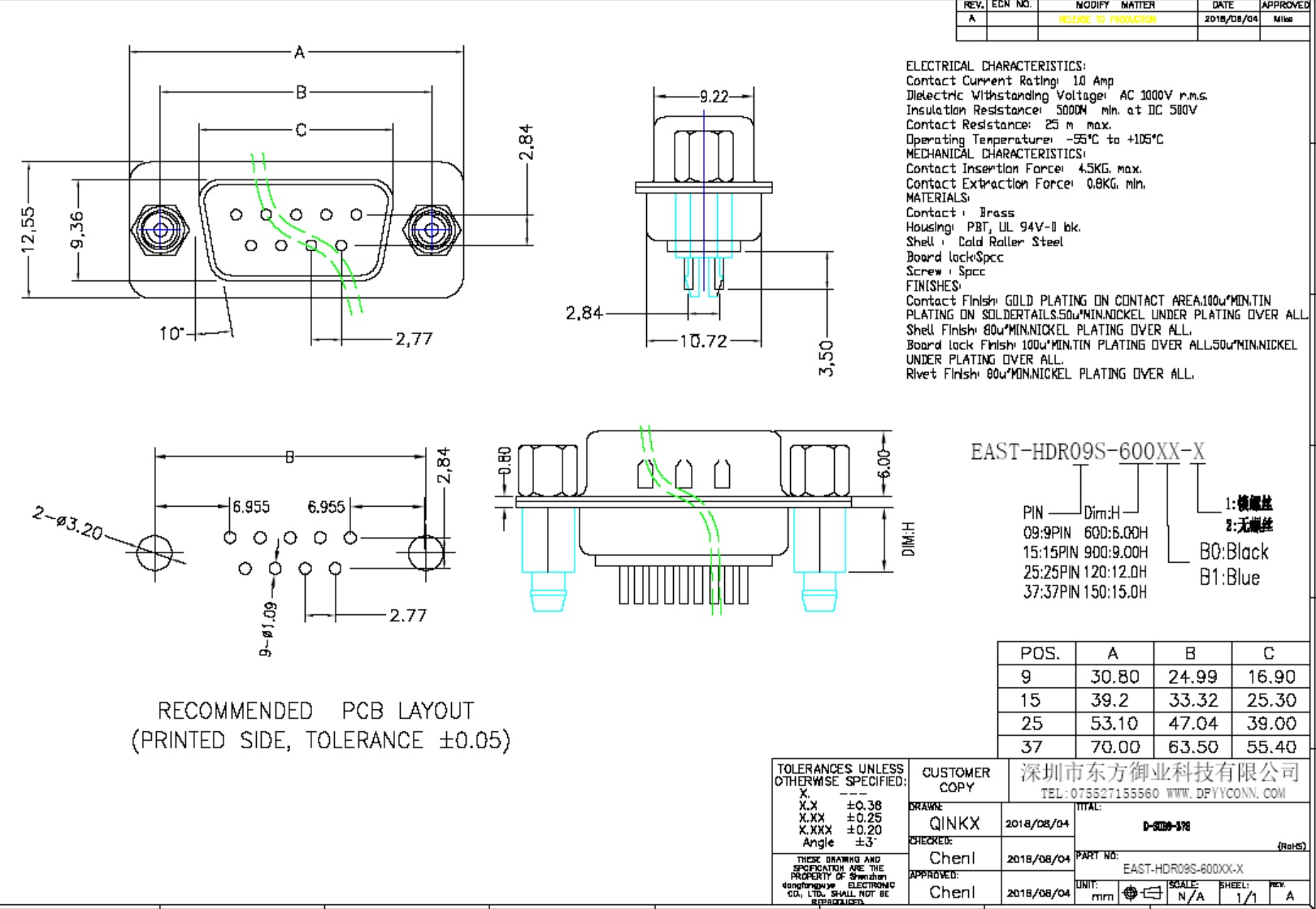 EAST-HDR09S-600XX-X D-SUB 9公頭180度銅柱H6.00