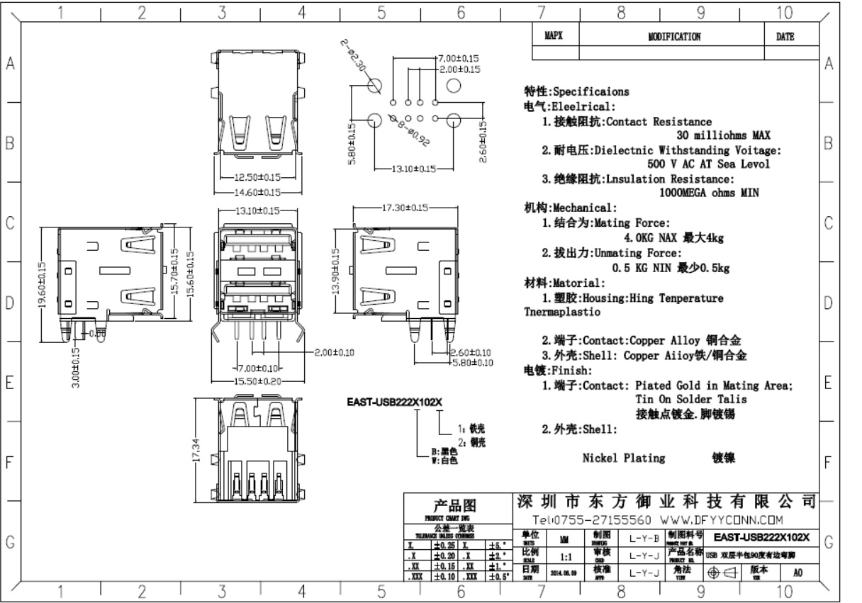 EAST-USB222X102X USB 2.0 AF 90度17.0雙層彎腳小卷邊雙彈片半包