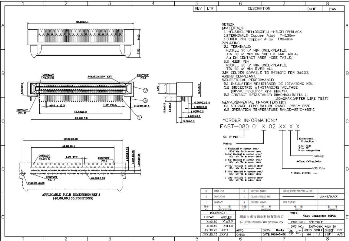 EAST-08001A02K1ER OPS TX24