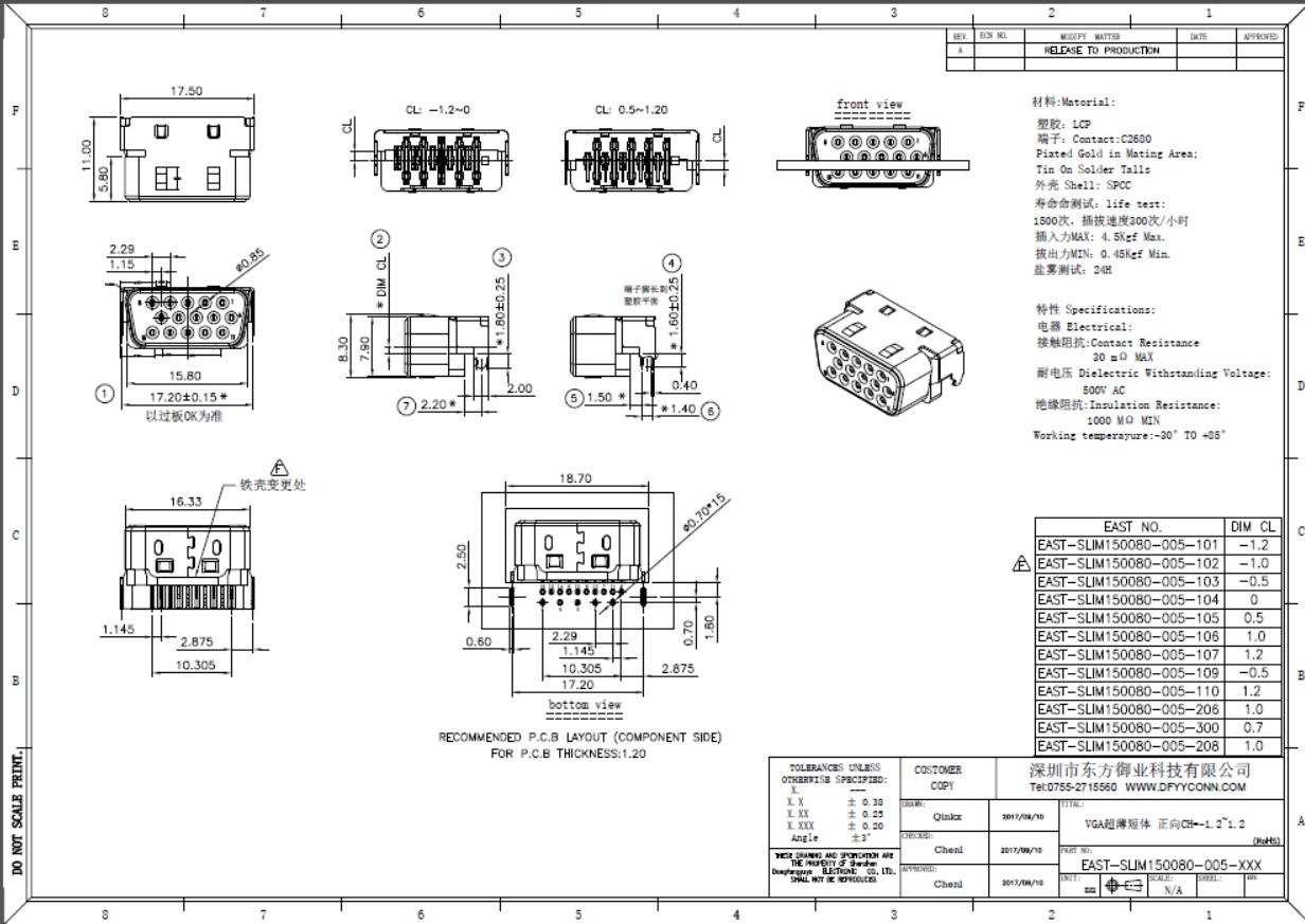 EAST-SLIM150080-005-XXX SLIM VGA 15P超薄短體正向CH=-1.2~1.2